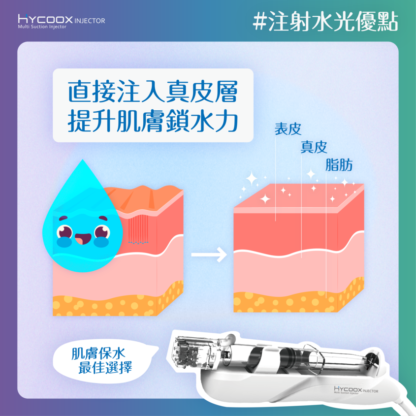 海庫斯智能水光儀 水光針 水光槍