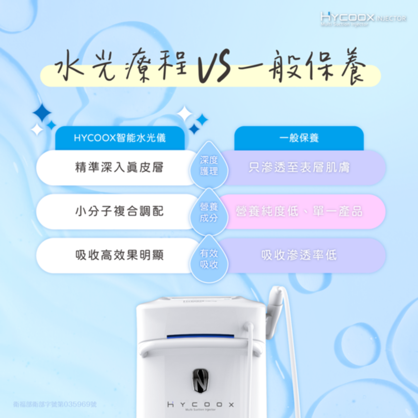 海庫斯智能水光儀 水光針 水光槍