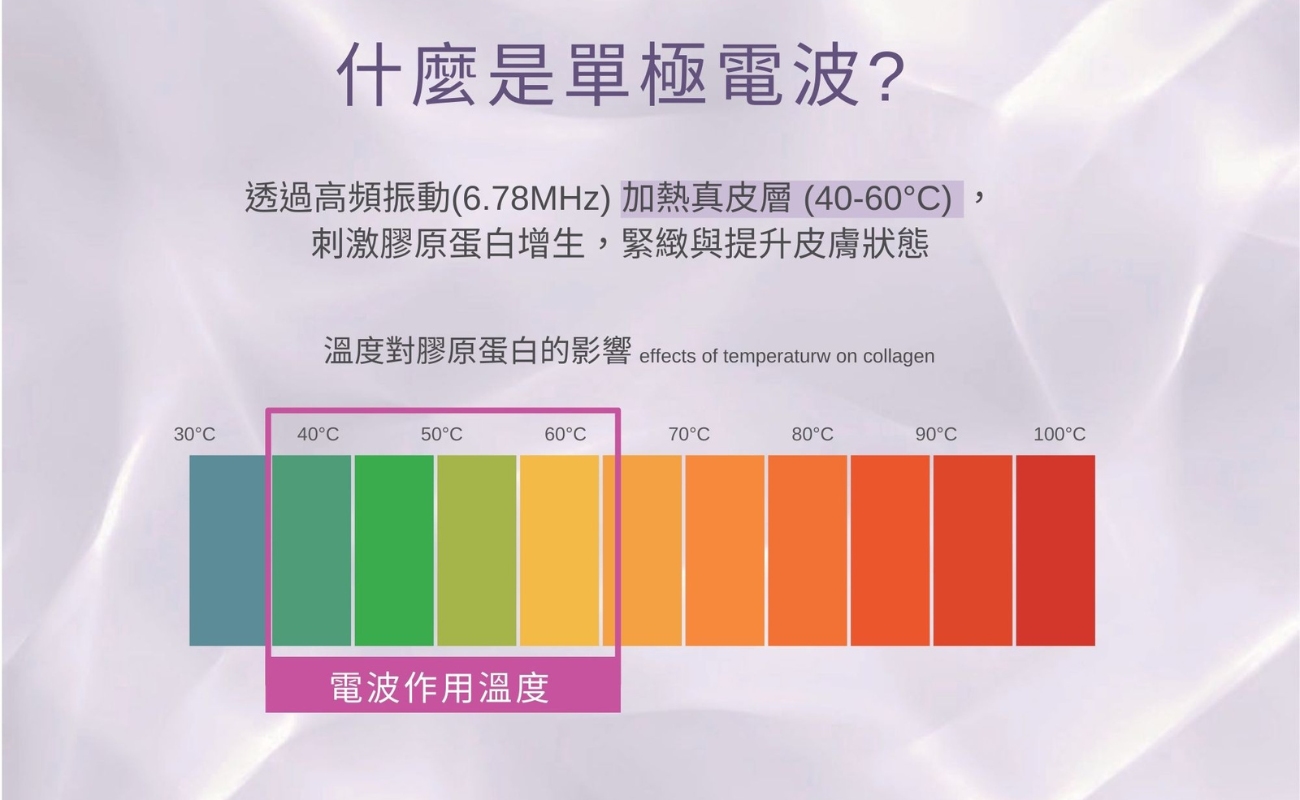 Oligio  玩美電波