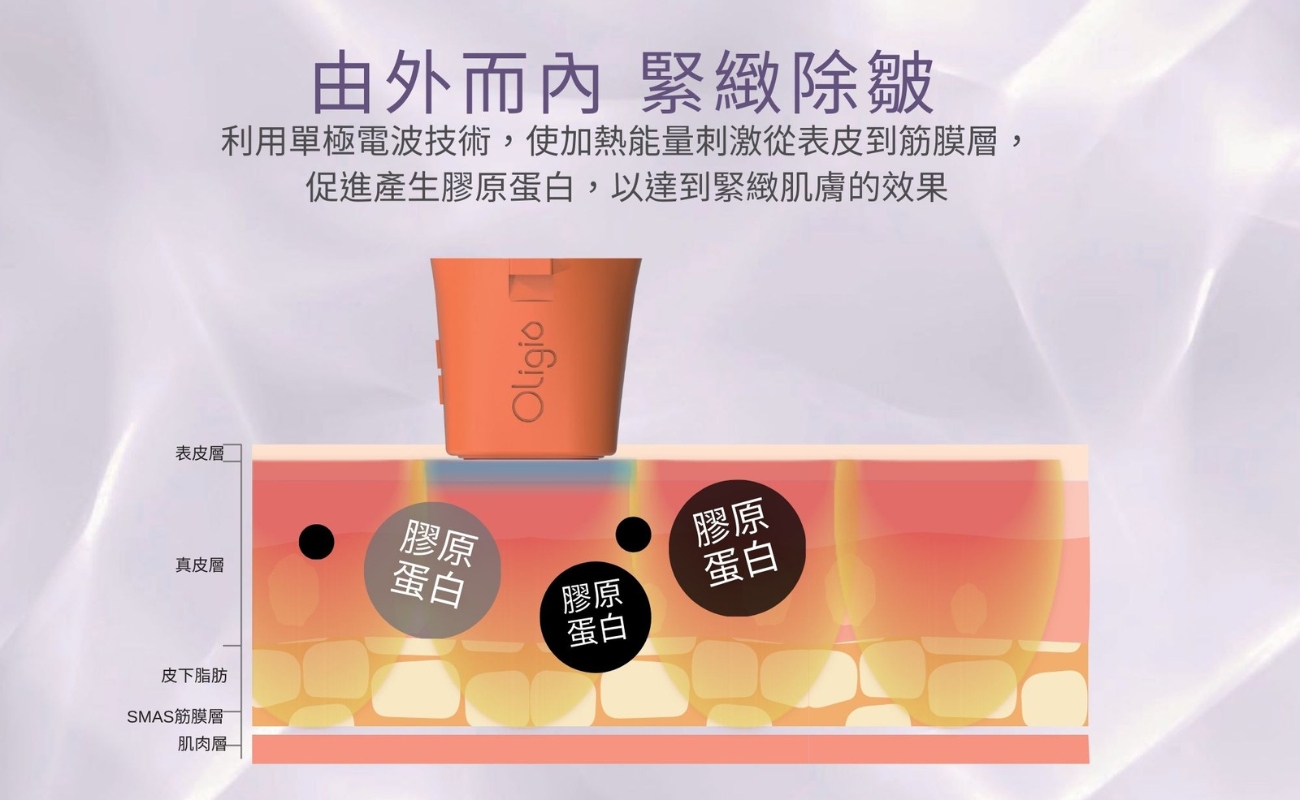 Oligio  玩美電波