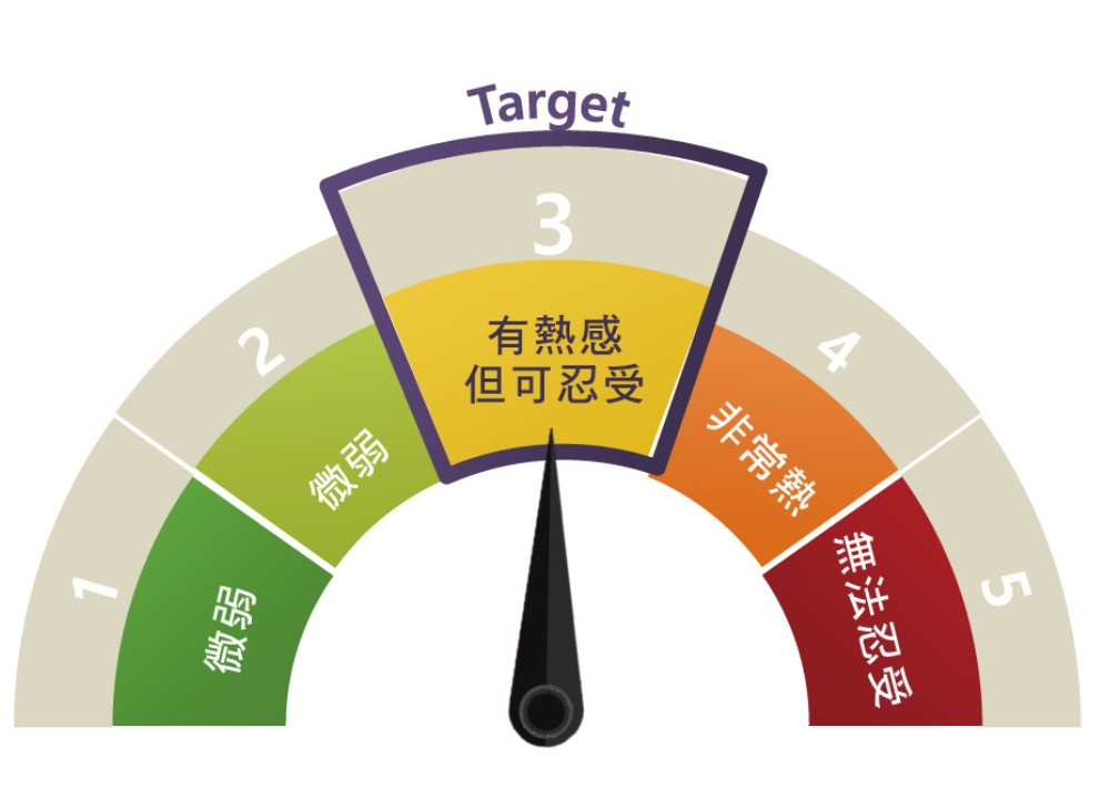 Oligio  玩美電波