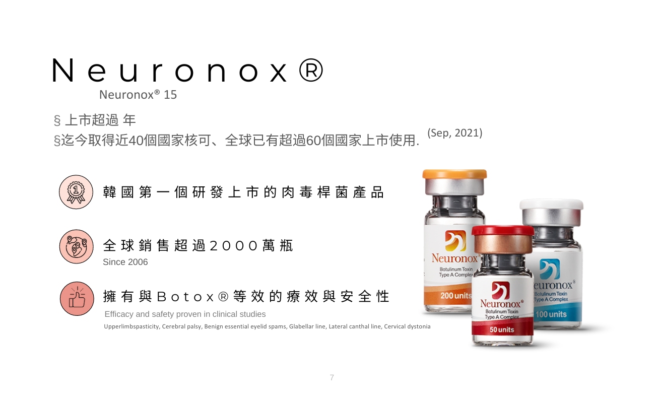 Neuronox優力柔(奇蹟肉毒/奇肌肉毒)
