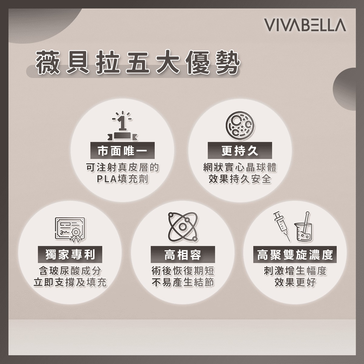 VIVABELLA薇貝拉(魔法針)