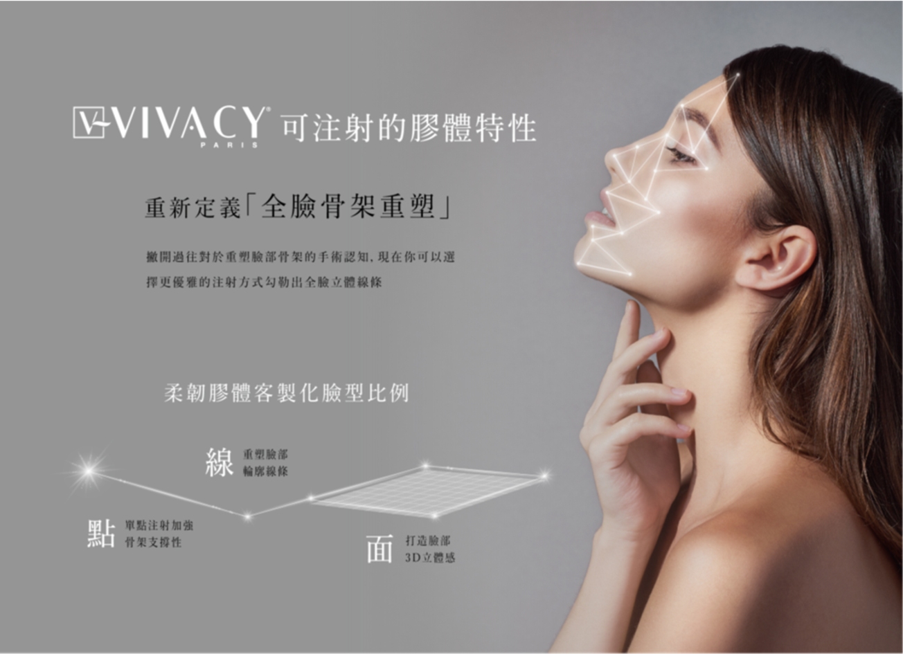 玻尿酸VIVACY魔V針