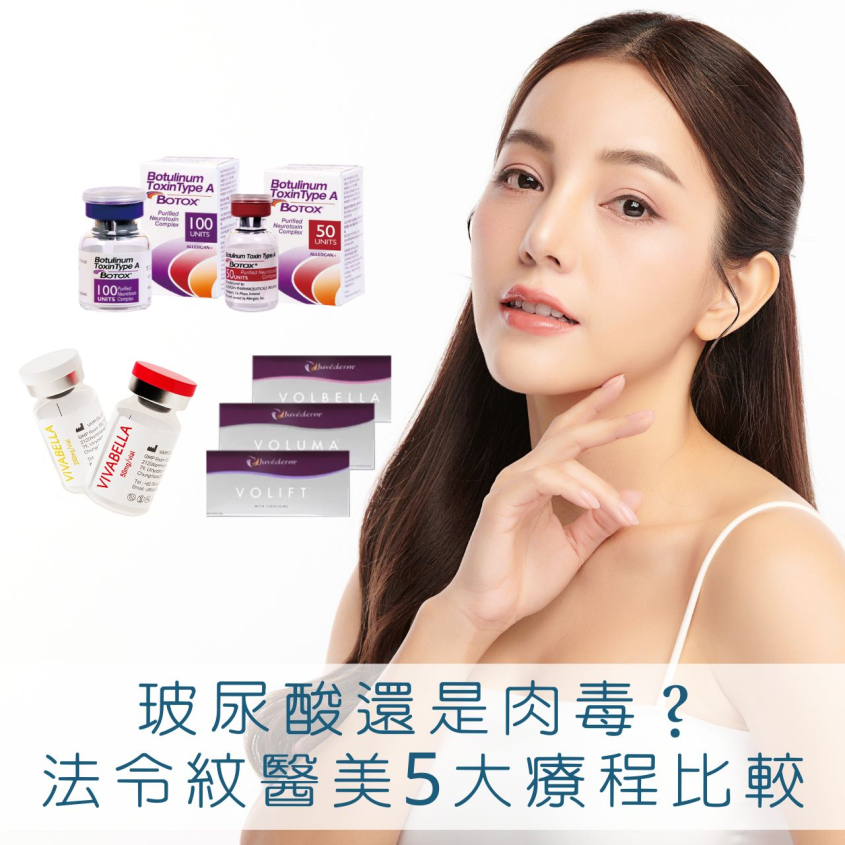 5種法令紋醫美療程介紹：法令紋玻尿酸 vs .法令紋肉毒